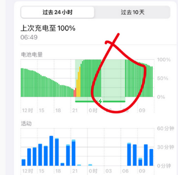 七叉镇苹果授权维修店分享iPhone夜间自动关机 