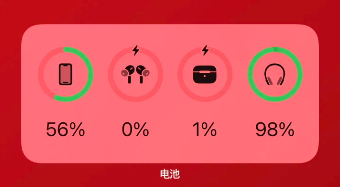 七叉镇apple维修网点分享iOS16如何添加电池小组件 