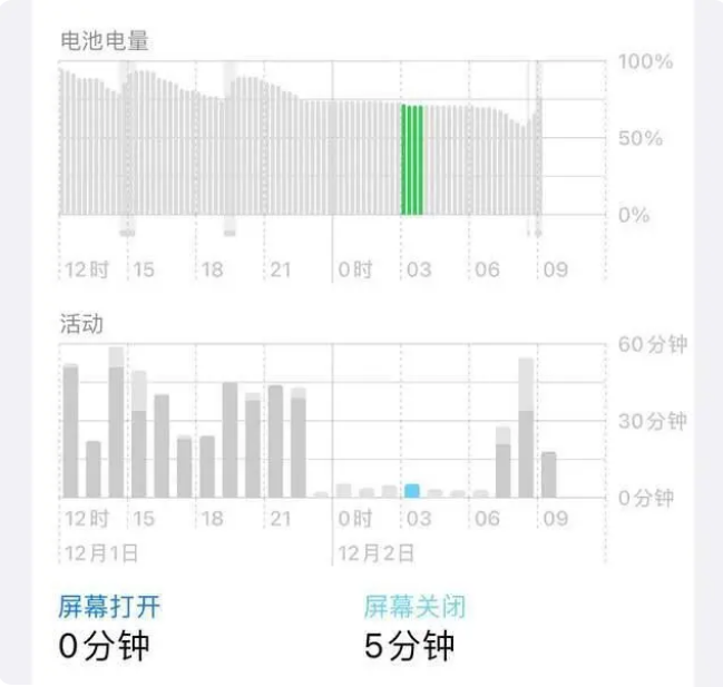 七叉镇苹果服务网点分享iOS16.1.2值得升级吗？ 