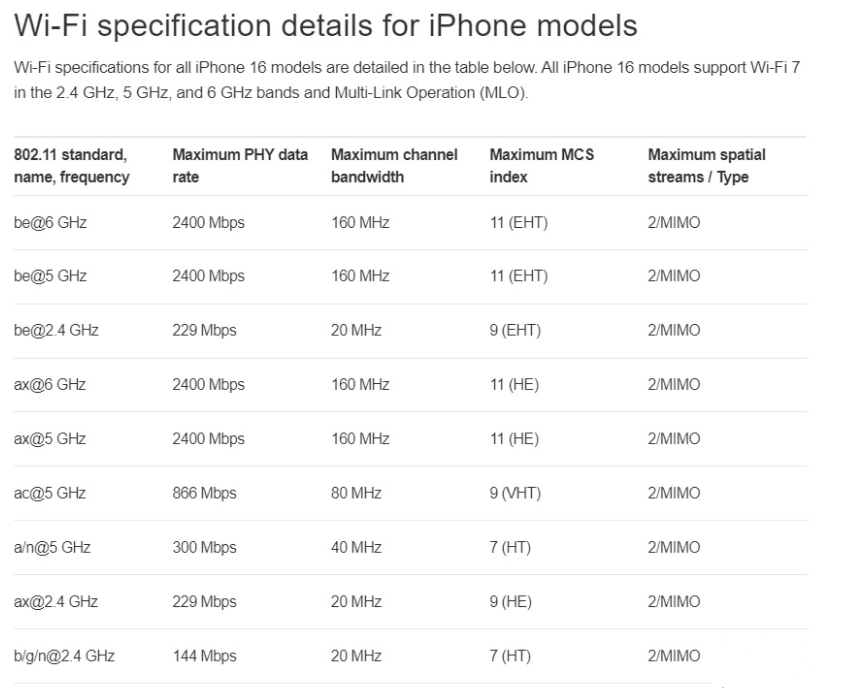 七叉镇苹果手机维修分享苹果 iPhone 16 Pro / Max 拆解 